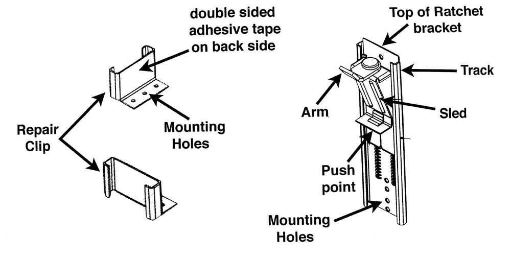 Labeled diagram of the NeverFall Short-Arm Undermount Sink Bracket and sink repair mounting clip, parts and assembly
